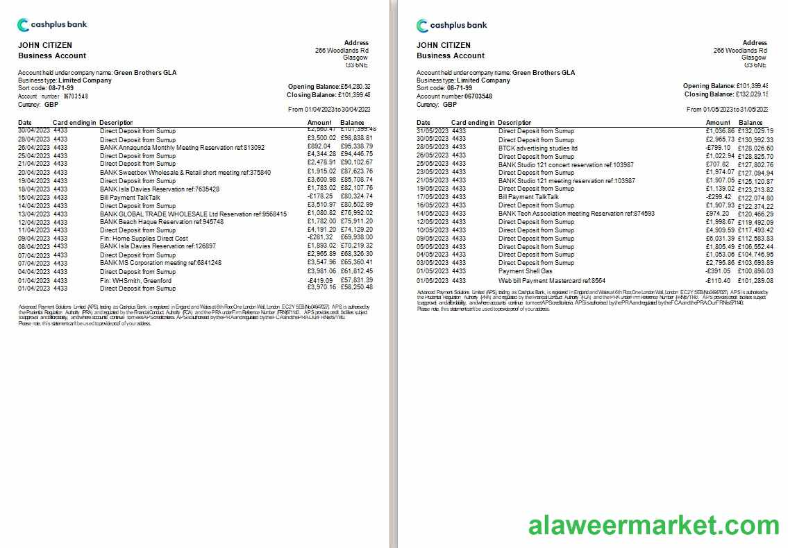 United Kingdom Cashplus bank statement Word and PDF template
